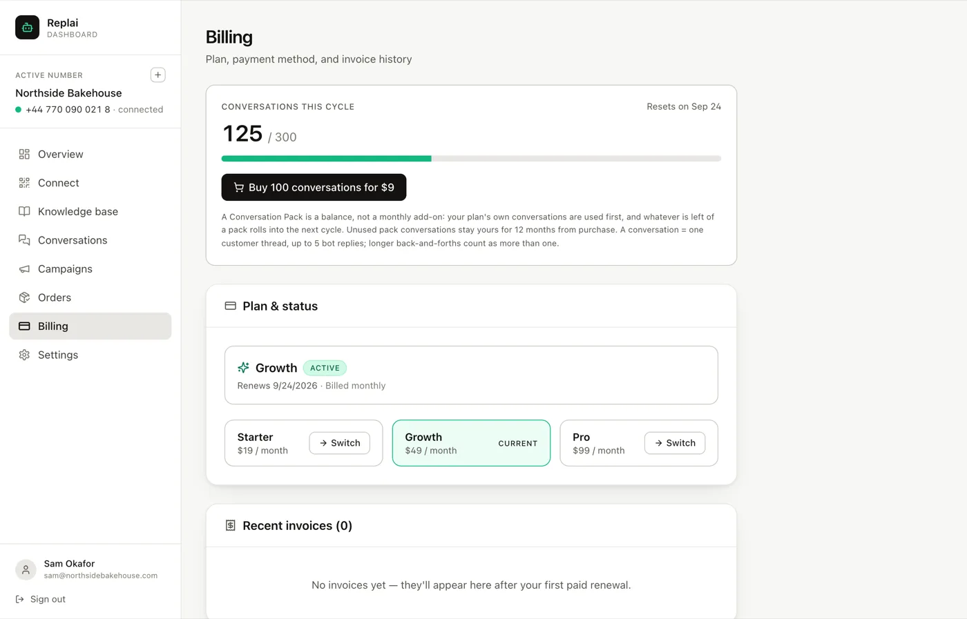 The billing page showing conversations used this cycle against the plan allowance